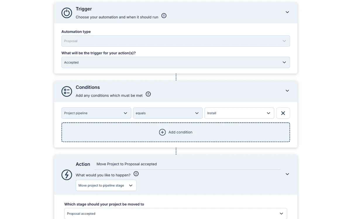Automation builder with a proposal accepted trigger, an Install pipeline condition and an action that moves the project to Proposal accepted