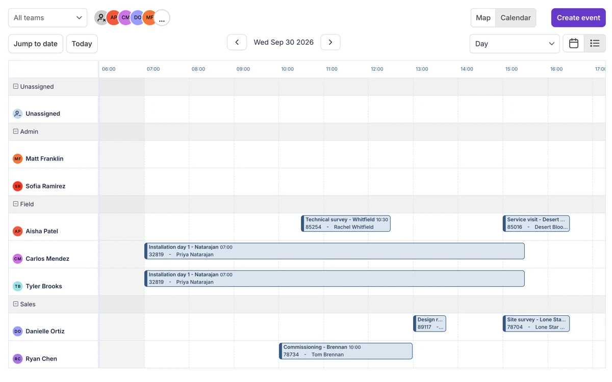 The Payaca schedule for an install day, one row per person grouped into Admin, Field and Sales teams, with a two-person solar install, site surveys, a service visit and a commissioning visit booked across working hours